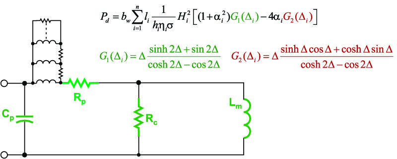 Ridley Engineering | - [097] Linear Circuit Model For Predicting ...